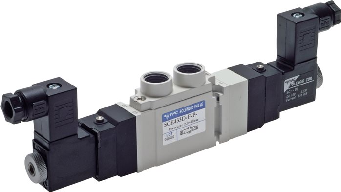 Exemplary representation: 5/3-way solenoid valve