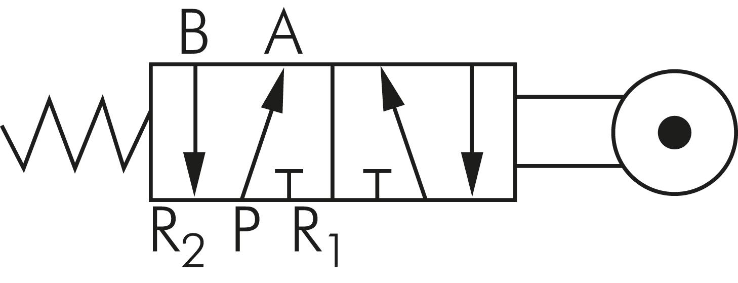 Schematic symbol: 5/2-way roller lever valve